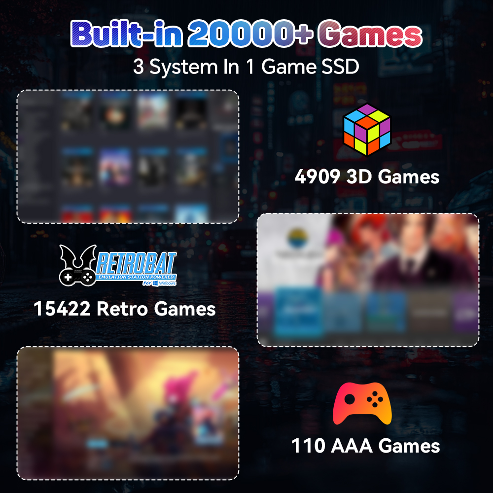 2TB Gaming Emulation Hard Driv – Gaming Console.Emulators Bewertung und Preis