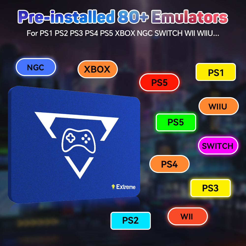 2TB Gaming Emulation Hard Driv – Gaming Console.Emulators Bewertung und Preis