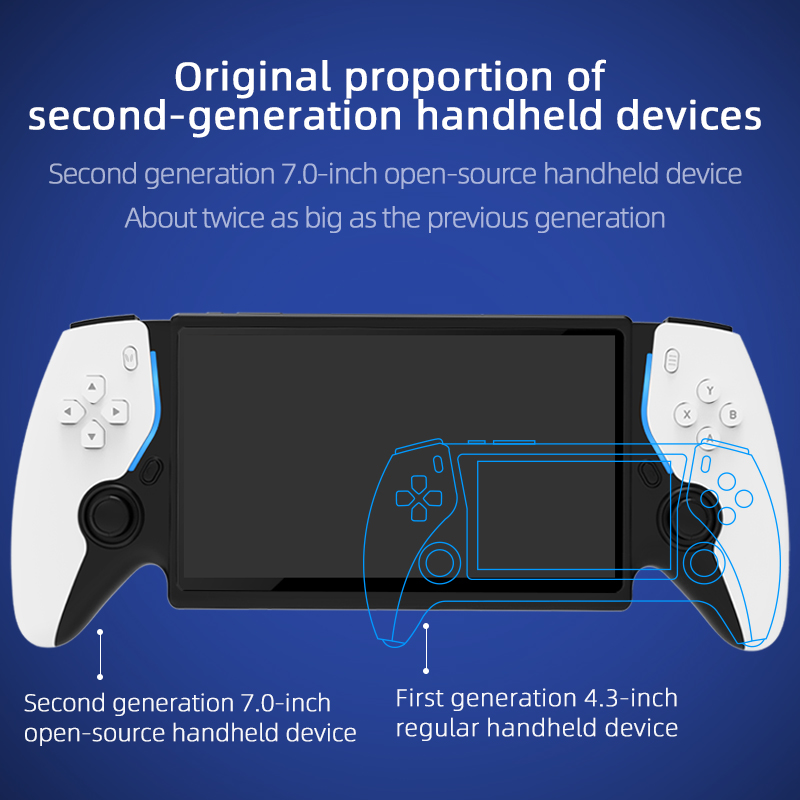 HC8000 Retro Gaming Handheld 7 – Gaming Console.Emulators Bewertung und Preis