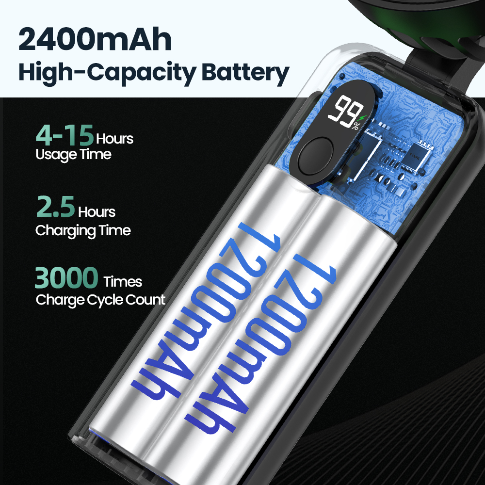 TOPK Portable Mini Fan,2400mAh – Gaming Console K36 Bewertung und Preis
