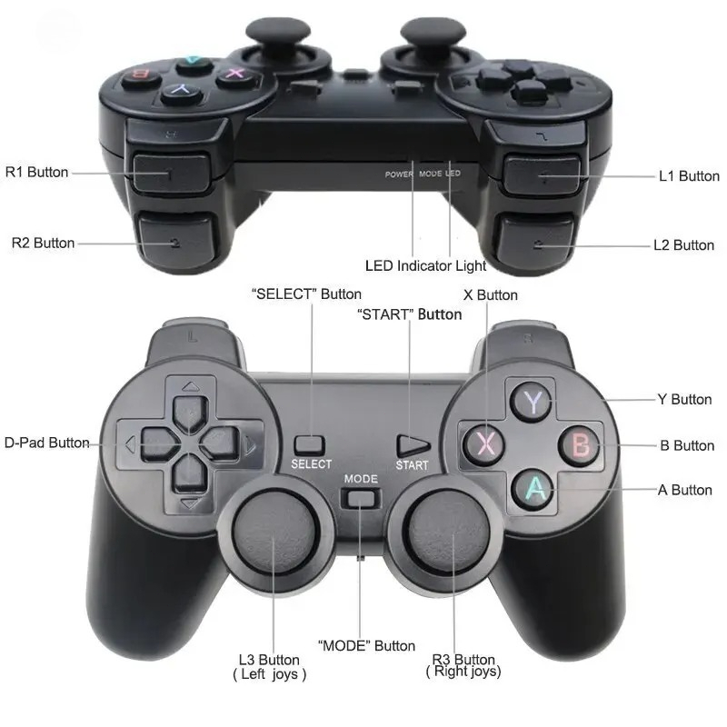 1PC/2PCS 2.4G USB Wireless Gam – Gaming Console For Smart Tv Bewertung und Preis