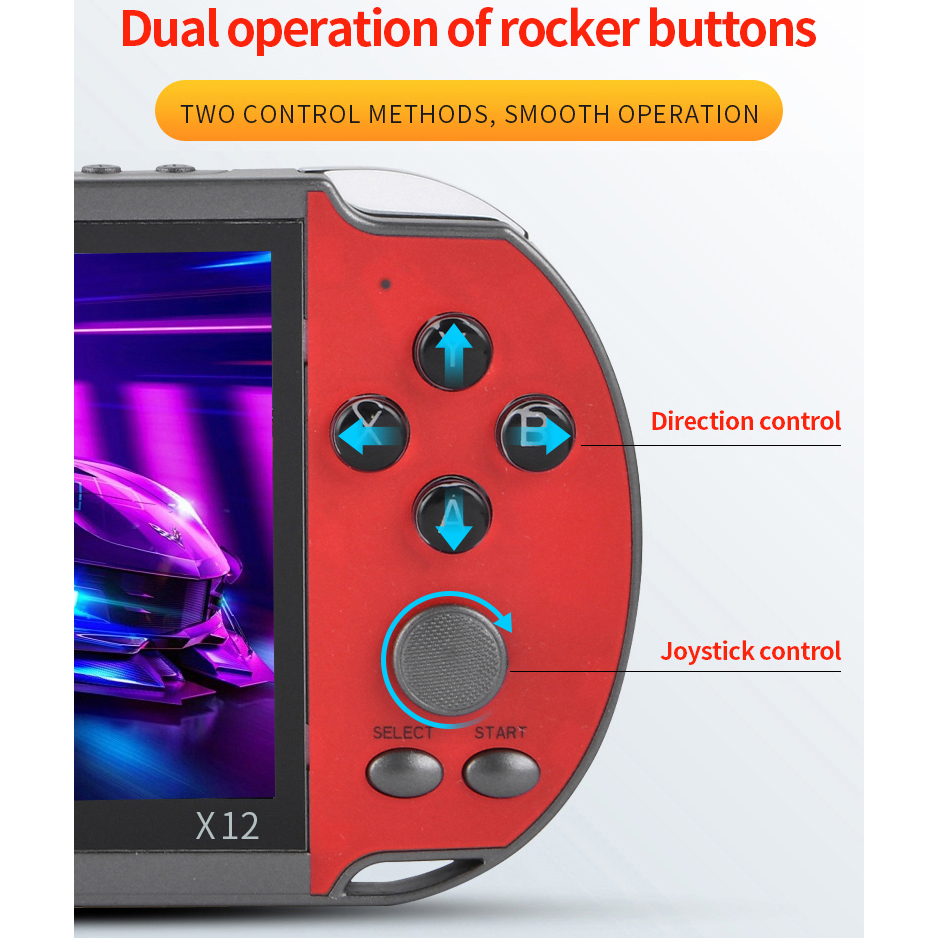 Portable Handheld Videogame TV – Gaming Console.Emulators Bewertung und Preis