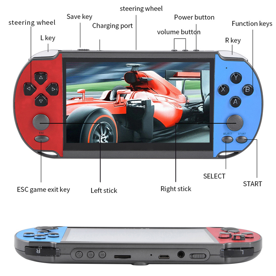 Portable Handheld Videogame TV – Gaming Console.Emulators Bewertung und Preis