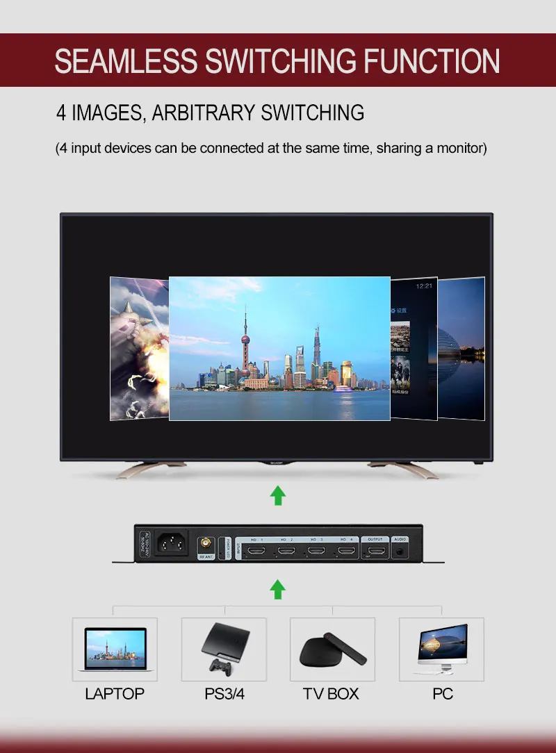 Amoonsky Splicer 4K 30HzDVI HD – Gaming Console Image Bewertung und Preis