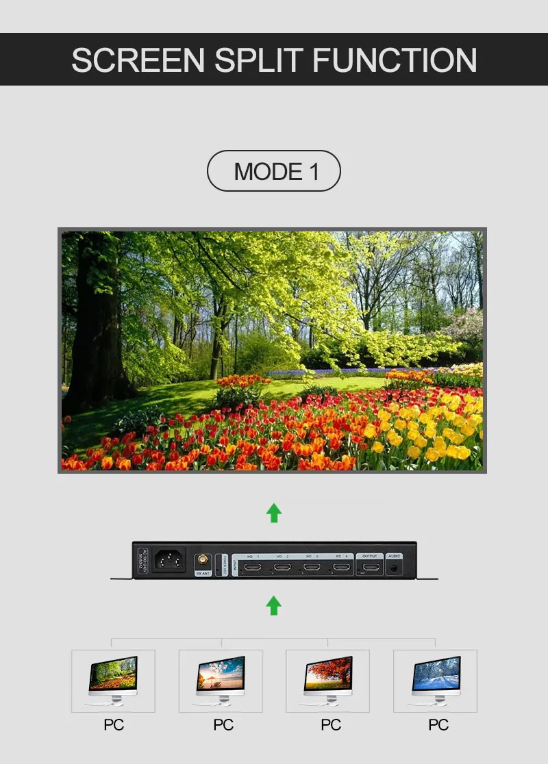 Amoonsky Splicer 4K 30HzDVI HD – Gaming Console Image Bewertung und Preis