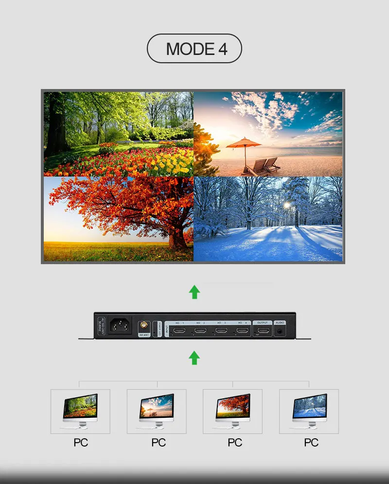 Amoonsky Splicer 4K 30HzDVI HD – Gaming Console Image Bewertung und Preis