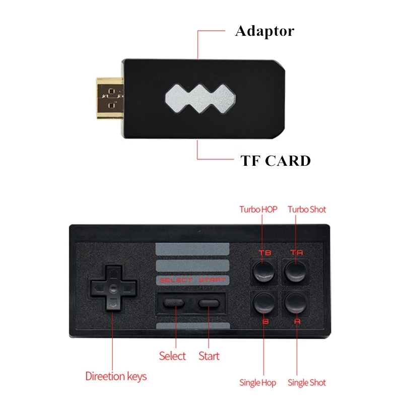 NEW HD-compatible Video Game C – Gaming Console Vintage Bewertung und Preis