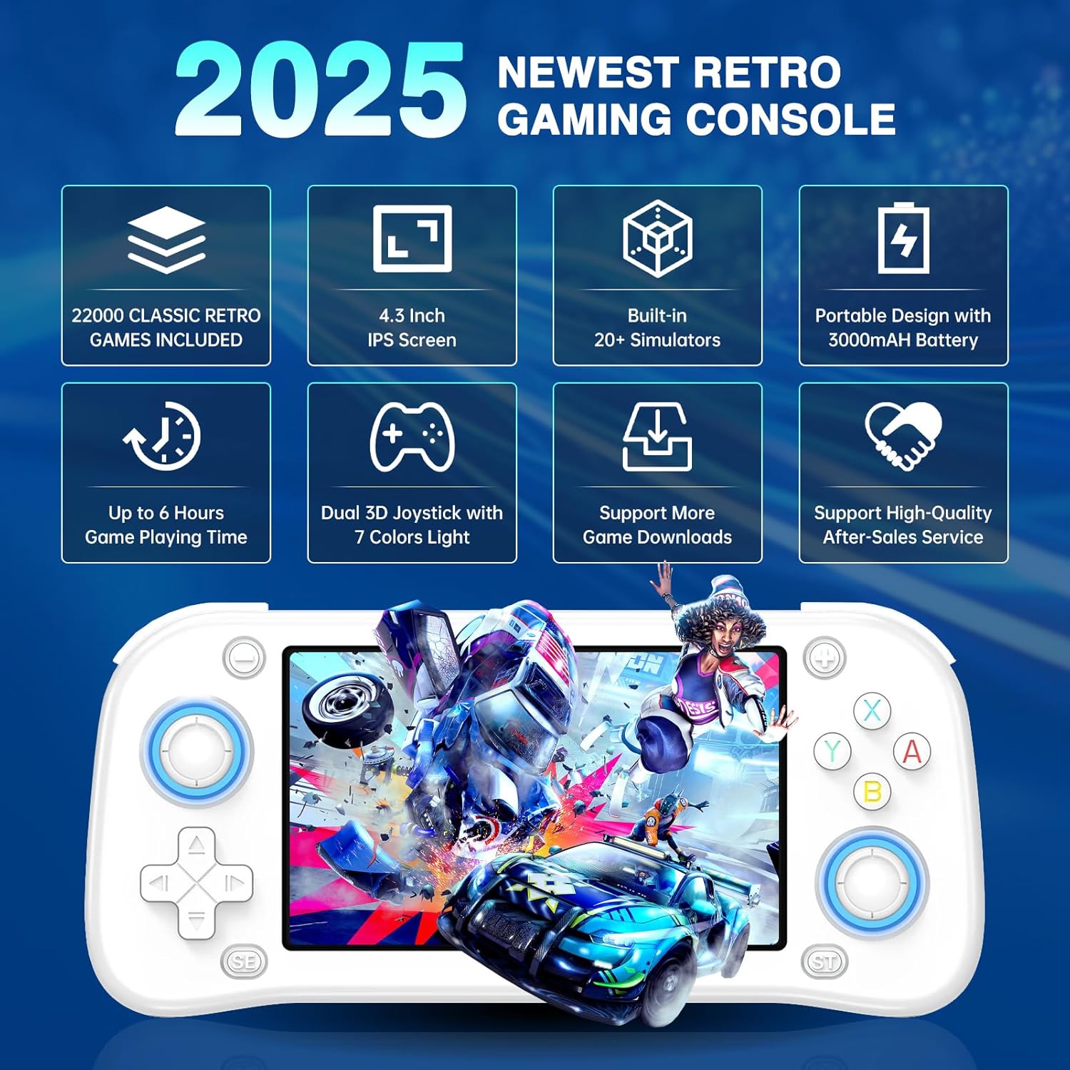 DEZORQ XF43 Retro Game Console – Gaming Console.Emulators Bewertung und Preis
